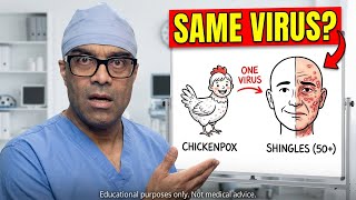 Chickenpox vs Shingles: Never Confuse Them Again