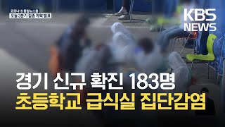 경기도 신규 확진 183명…수원에서 집단감염 잇달아 / KBS 2021.06.17.