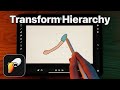 Create Basic Rigs with the Transform Hierarchy in ToonSquid | iPad 2D Animation Tutorial