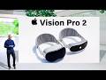 Vision Pro 2 - Apple's NEW LOWER PRICE at $1999?