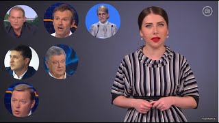 Зеленский, Медведчук, Порошенко: Кто больший популист?