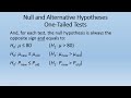 hypothesis testing – one tailed tests examples null and alternative