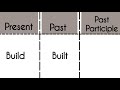 build present past past participle tense verb forms in english v1 v2 v3