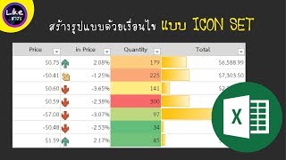 Excel Basic| Conditional Formatting จัดรูปแบบข้อมูลง่ายที่สุด