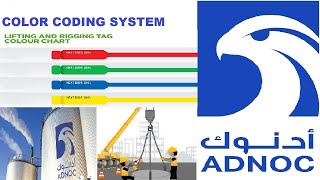 ADNOC COLOR CODING SYSTEM