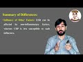 crp vs esr key differences mlt hub with kamran