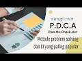 Mengupas PDCA [Plan-Do-Check-Act] metode problem solving/continuous improvement yang paling populer