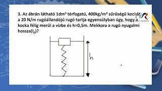# Telesuli: Fizika - VII. osztály 23.03.2022