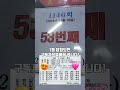 로또❤️1등 최다😃당첨 판매점 번호공개 로또 당첨 1등 최다 판매점 1148회