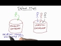 Defect Maps - Software Debugging