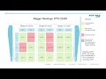 wind turbine blade conductivity test aerones