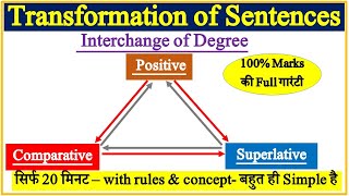 Transformation | Transformation of Sentences in English Grammar| Interchange of Degree of Comparison