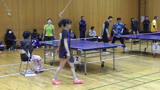 第3回Esperanza　pair match卓球大会　混合ペアAクラス　優勝vs第三位戦