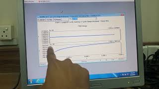 How to perform GCD | Galvanostatic Charge Discharge through potentiostat | Setting up cell for GCD
