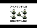 【面白い雑学】１分で分かる！人に話したくなる雑学① 雑学 日常 豆知識 トリビア 1分雑学