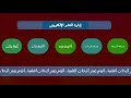 الرحلة العلمية ولاية شمال كردفان ثانوية البنين