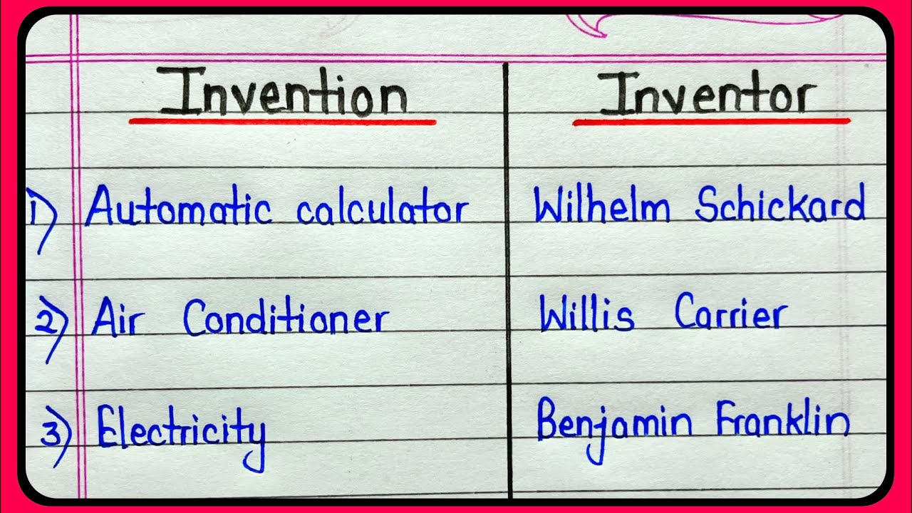 Invention And Inventor Name List 30 Famous Inventors And Their Invention And Inventor Name List 30 Famous Inventors And Their