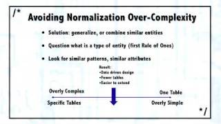 SQL SERVER 2005 PART 1 CHAPTER 3 OF (3/7)