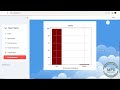 IEEE Papers || Python || Weather Classification Using Decision Tree Algorithm || Machine Learning ||