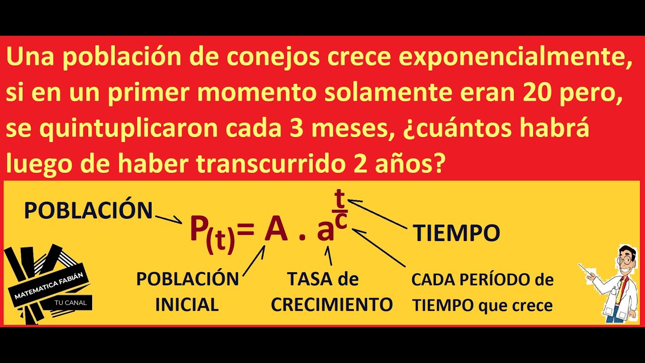 ELEMENTOS De La FUNCIÓN EXPONENCIAL (paso A Paso) PROBLEMAS De ...