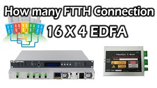 16x4 EDFA | How many FTTH connections can be made on a 16 X 4 EDFA -  EYDFA PON | Fiber to the Home