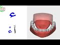 How to pronounce the The Arabic letter alif hamzah