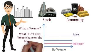 શેર બજરમા Volume શુ હોય છે ? કોઇ શેરમા તેની અસર શુ થાય છે ? what is volume in stock market? #hitesh