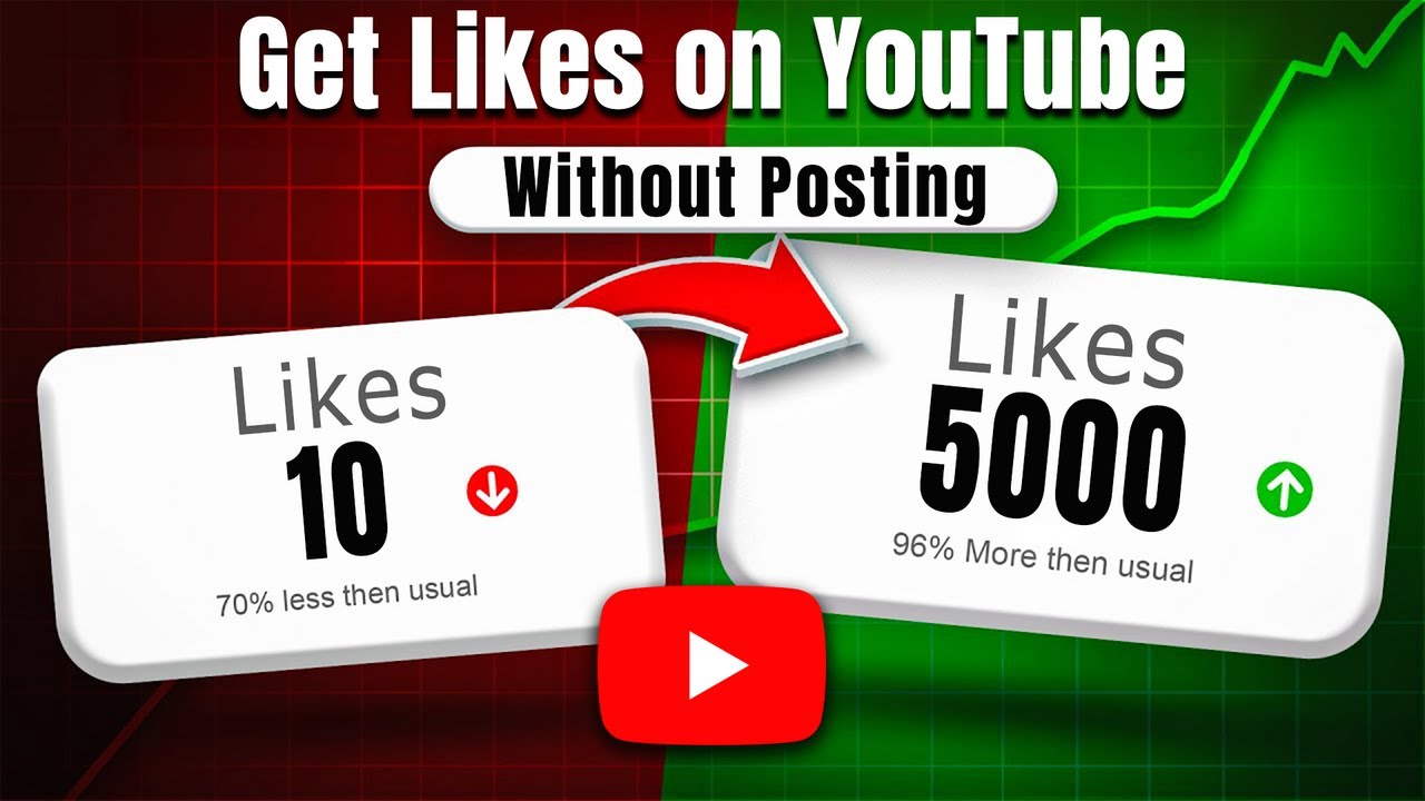 How To Get Likes On Youtube Without Posting Youtube