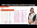 PERT | Calculate the project variance | Program Evaluation and Review Techniques