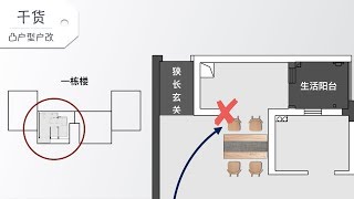 狭长玄关，迷之餐厅，厨房外的生活阳台，凸户型布局攻略