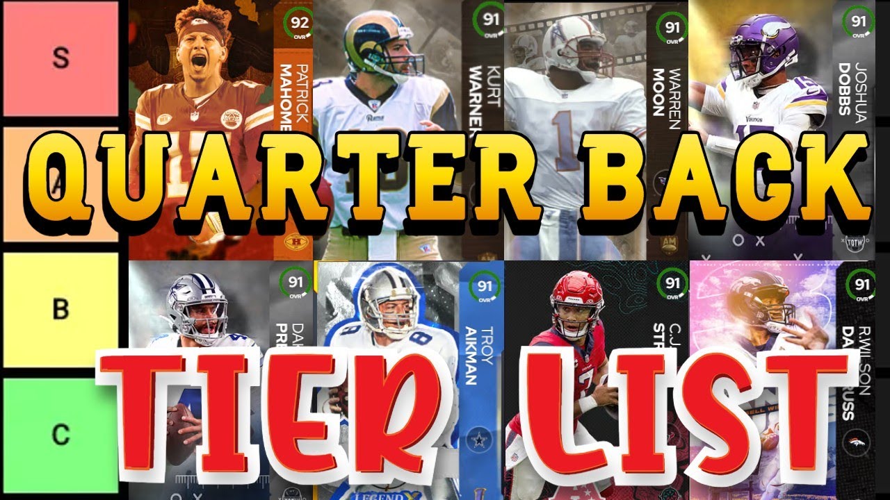 RANKING The BEST Quarterbacks In Madden NFL 24 (Tier List) - YouTube