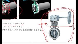 バタフライバルブの取り外し