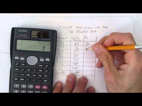 CALCULATE MEAN MEDIAN AND MODE FOR GROUPED DATA CALCULATE MEAN MEDIAN AND MODE FOR GROUPED DATA