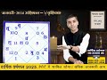 vrishchik rashi scorpio predictions for january 2025 rashifal monthly horoscope vaibhav vyas