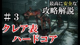 最高に安全なクレア編表ハードコアノーダメージS+攻略解説part3【バイオハザードRE:2】