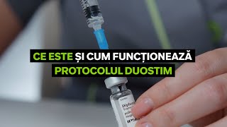 Protocolul Duostim: Ce este și cum funcționează? | Tot ce trebuie să știi #duostim