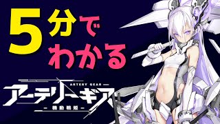 ５分でわかる『アーテリーギア-機動戦姫-』【新作スマホRPG/アテギア】