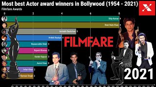 Most best Actor award winners in Bollywood (1954-2021) - Highest Filmfare Award winners