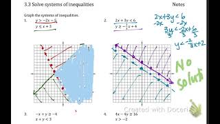 A2 Unit 3 3 Notes