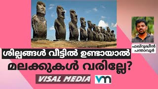 ശില്പങ്ങൾ വീട്ടിൽ ഉണ്ടായാൽ മലക്കുകൾ വരില്ലേ? |about statue|Faqrudheen Panthavoor (malayalam)