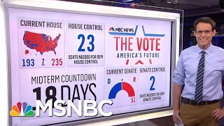 Is The Democrat Message Working In Suburban America? | The 11th Hour | MSNBC