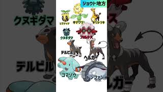 報われたリストラポケモン