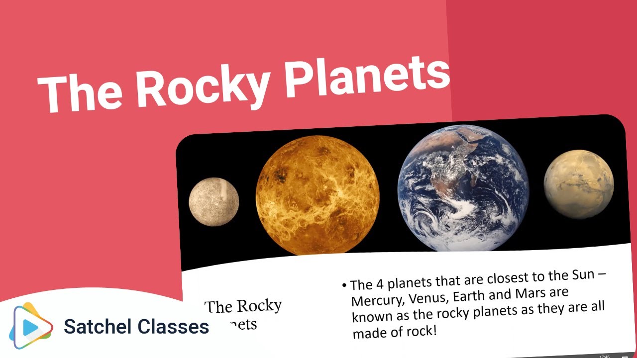 The Rocky Planets Solar System Stem Club Our Solar System Charles