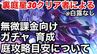 【崩壊スターレイル】無課金、微課金向け！！引くべきガチャ、育成、忘却の庭・裏攻略目安について解説【スターレイル攻略】