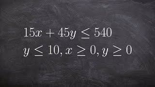 How to solve a word problem for linear programming