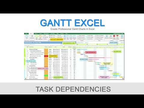 Gantt Excel - Task Dependencies - How To Set Dependencies In Gantt ...