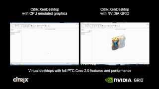 XenDesktop PTC Creo 2.0 CPU Only vs NVIDIA GRID K2