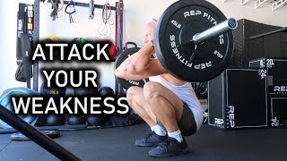 Acknowledge Your Weaknesses | Johannes Bartl