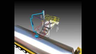 Emco Wheaton Standard Loading Platform E0630
