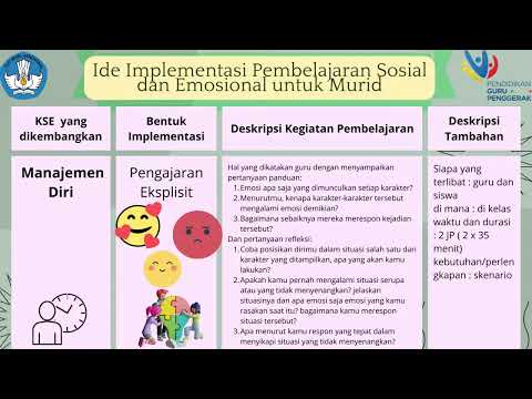 Ide Implementasi Pembelajaran Sosial Dan Emosional Untuk Murid 1 - YouTube